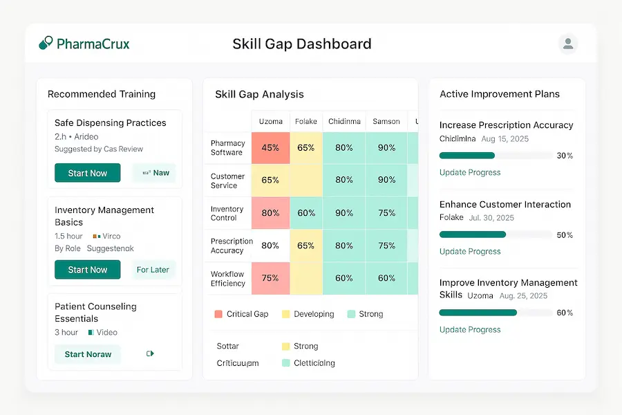 Dashboard overview illustration